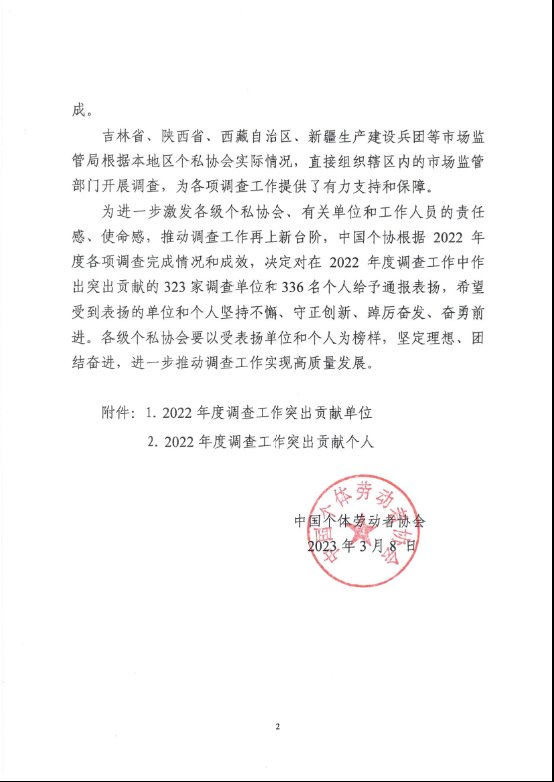 2_中个协字〔2023〕5号－关于对在2022年度调查工作中作出突出贡献的单位和个人给予表扬的通报20230308(1)_01