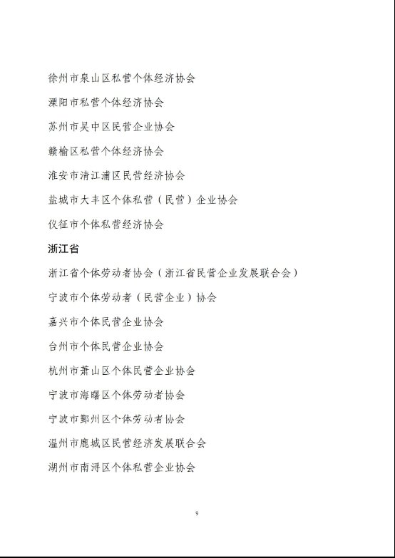 2_中个协字〔2023〕5号－关于对在2022年度调查工作中作出突出贡献的单位和个人给予表扬的通报20230308(1)_08
